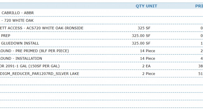 Unit-Price-650x350